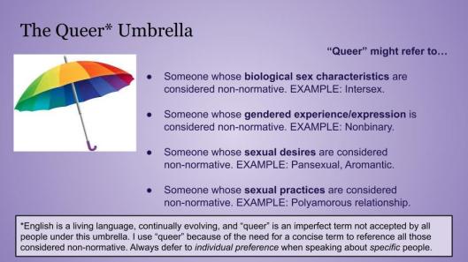 Queer Lives, Queer Loves_ Moving from Tropes and Stereotypes toward LGBTQ+ Representation (3)